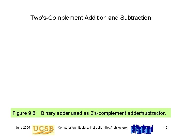 Two’s-Complement Addition and Subtraction Figure 9. 6 June 2005 Binary adder used as 2’s-complement