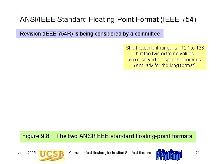 ANSI/IEEE Standard Floating-Point Format (IEEE 754) Revision (IEEE 754 R) is being considered by