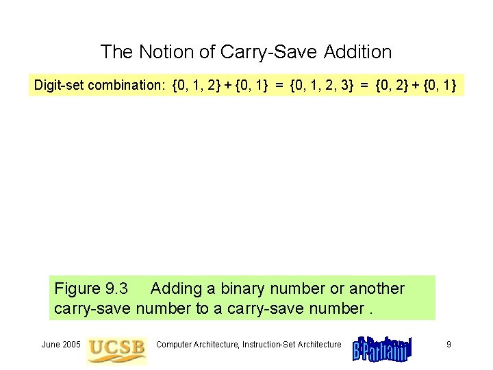 The Notion of Carry-Save Addition Digit-set combination: {0, 1, 2} + {0, 1} =