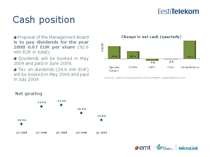 Cash position Proposal of the Management Board is to pay dividends for the year