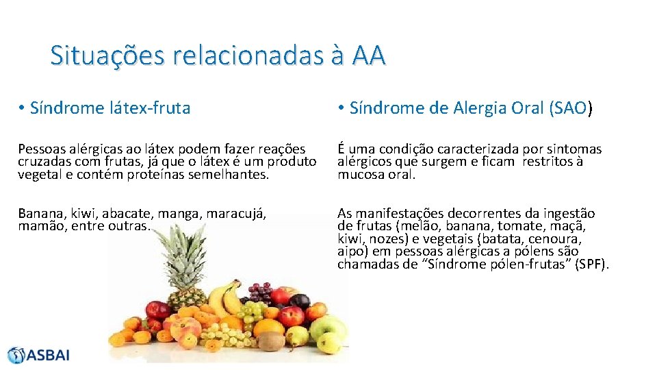 Situações relacionadas à AA • Síndrome látex-fruta • Síndrome de Alergia Oral (SAO) Pessoas