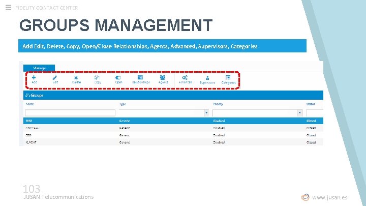 FIDELITY CONTACT CENTER GROUPS MANAGEMENT Add Edit, Delete, Copy, Open/Close Relationships, Agents, Advanced, Supervisors,