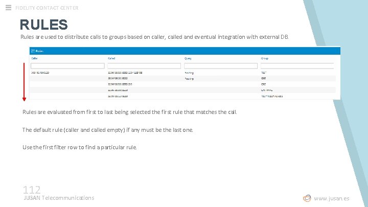 FIDELITY CONTACT CENTER RULES Rules are used to distribute calls to groups based on