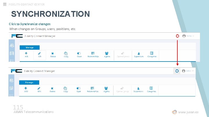 FIDELITY CONTACT CENTER SYNCHRONIZATION Click to Synchronize changes When changes on Groups, users, positions,