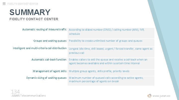 FIDELITY CONTACT CENTER SUMMARY FIDELITY CONTACT CENTER Automatic routing of inbound traffic According to