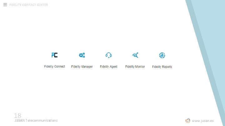 FIDELITY CONTACT CENTER 18 JUSAN Telecommunications www. jusan. es 
