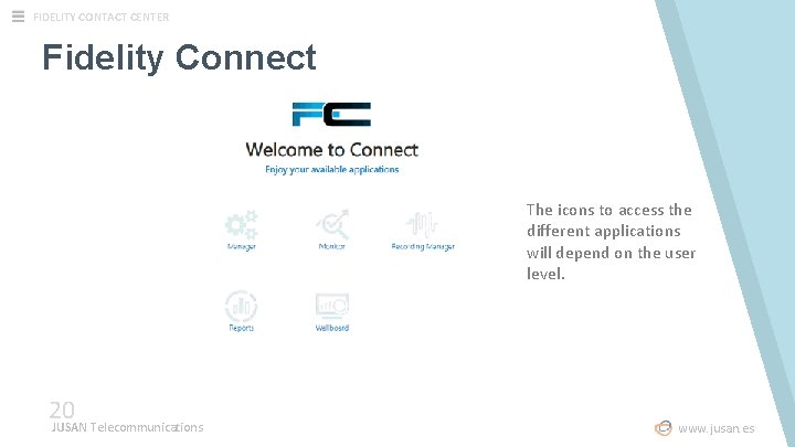 FIDELITY CONTACT CENTER Fidelity Connect The icons to access the different applications will depend