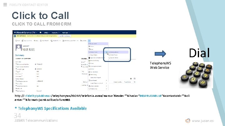 FIDELITY CONTACT CENTER Click to Call CLICK TO CALL FROM CRM Dial Telephony. WS