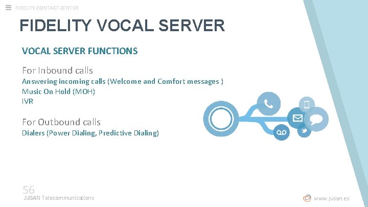 FIDELITY CONTACT CENTER FIDELITY VOCAL SERVER FUNCTIONS For Inbound calls Answering incoming calls (Welcome