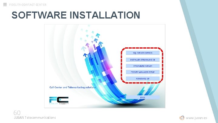 FIDELITY CONTACT CENTER SOFTWARE INSTALLATION 60 JUSAN Telecommunications www. jusan. es 