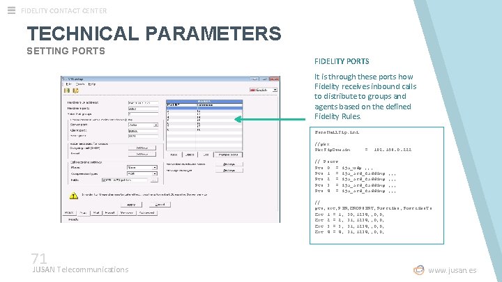 FIDELITY CONTACT CENTER TECHNICAL PARAMETERS SETTING PORTS FIDELITY PORTS It is through these ports