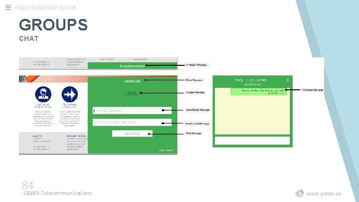FIDELITY CONTACT CENTER GROUPS CHAT 84 JUSAN Telecommunications www. jusan. es 