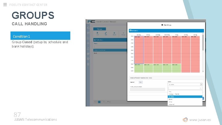 FIDELITY CONTACT CENTER GROUPS CALL HANDLING Condition 1 Group Closed (setup by schedule and
