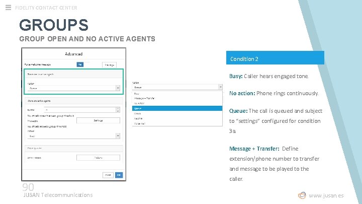 FIDELITY CONTACT CENTER GROUPS GROUP OPEN AND NO ACTIVE AGENTS Condition 2 Busy: Caller