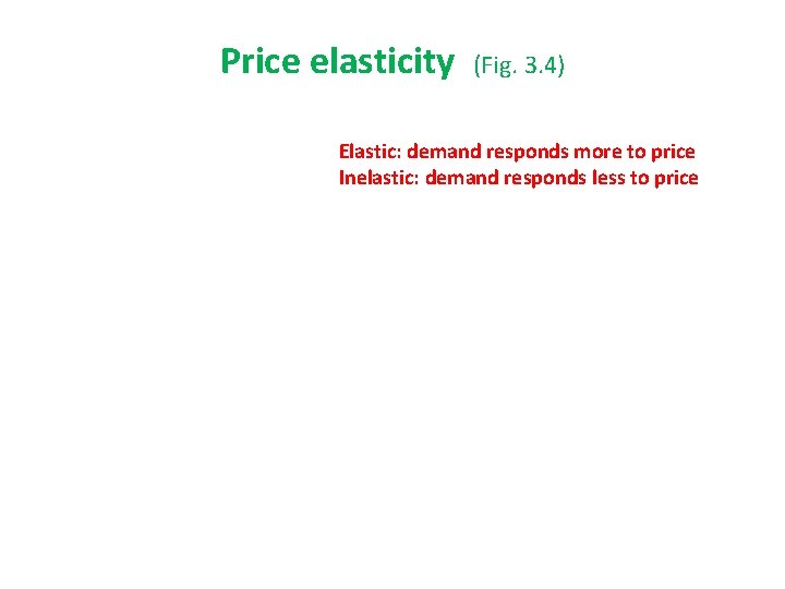 Price elasticity (Fig. 3. 4) Elastic: demand responds more to price Inelastic: demand responds Price elasticity (Fig. 3. 4) Elastic: demand responds more to price Inelastic: demand responds
