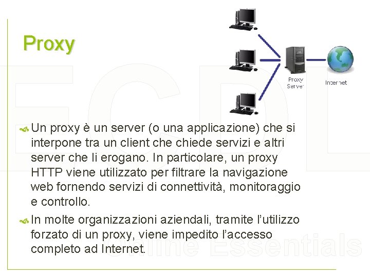 Proxy ECDL Un proxy è un server (o una applicazione) che si interpone tra