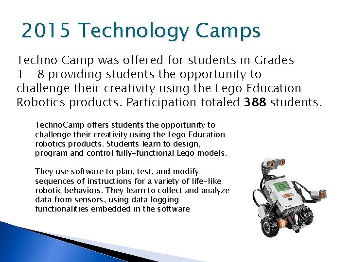 2015 Technology Camps Techno Camp was offered for students in Grades 1 – 8