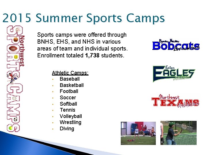 2015 Summer Sports Camps Sports camps were offered through BNHS, EHS, and NHS in