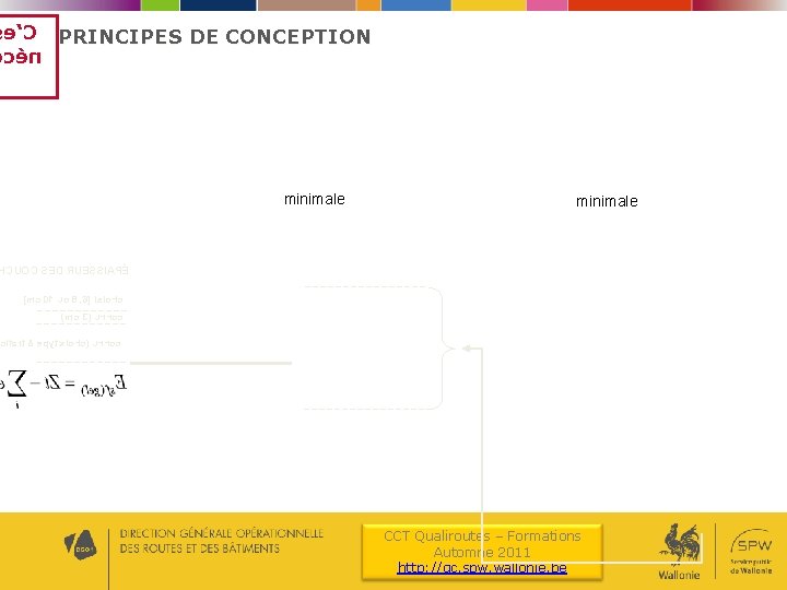 e’C PRINCIPES DE CONCEPTION cén minimale CUOC SED RUESSIAPÉ ]mc 01 uo 8 ,