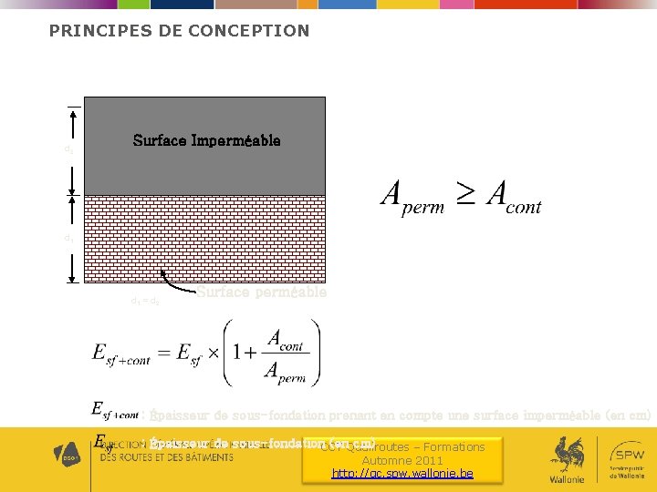 PRINCIPES DE CONCEPTION d 2 Surface Imperméable d 1 = d 2 Surface perméable