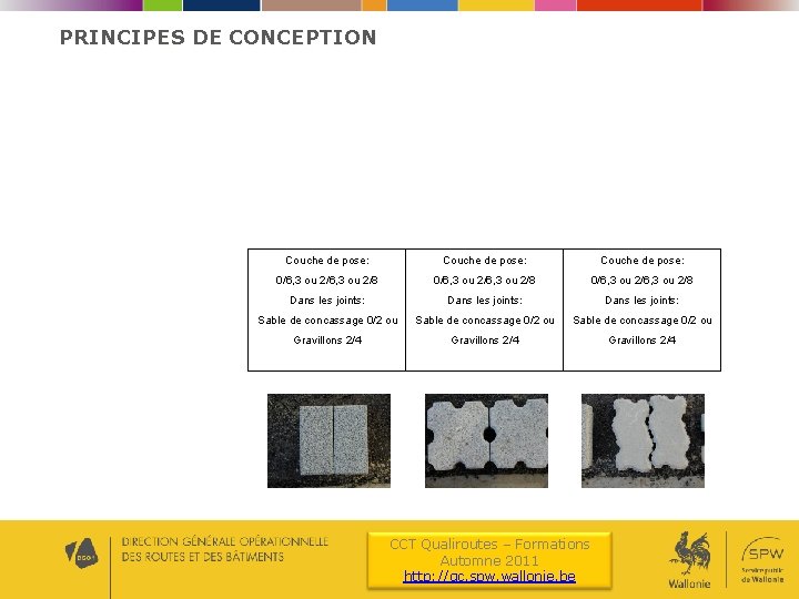 PRINCIPES DE CONCEPTION Couche de pose: 0/6, 3 ou 2/6, 3 ou 2/8 0/6,