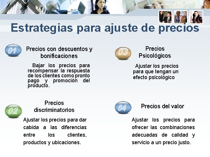 Estrategias para ajuste de precios Precios con descuentos y bonificaciones Precios Psicológicos Bajar los