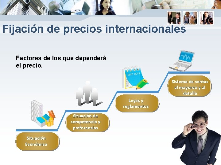 Fijación de precios internacionales Factores de los que dependerá el precio. Sistema de ventas