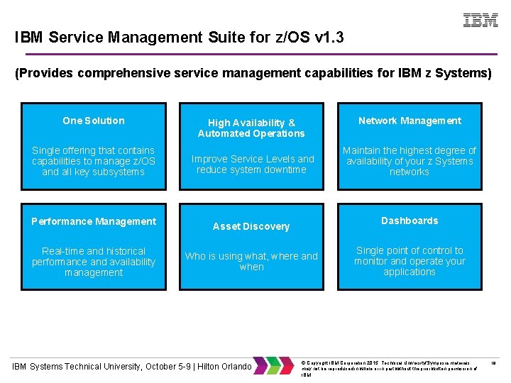 IBM Service Management Suite for z/OS v 1. 3 (Provides comprehensive service management capabilities