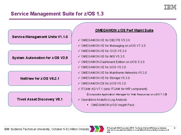 Service Management Suite for z/OS 1. 3 OMEGAMON z/OS Perf Mgmt Suite Service Management