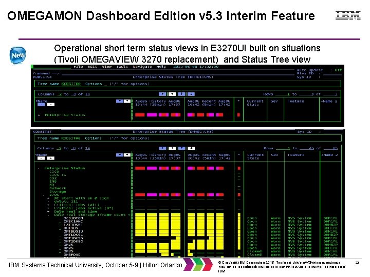 OMEGAMON Dashboard Edition v 5. 3 Interim Feature Operational short term status views in