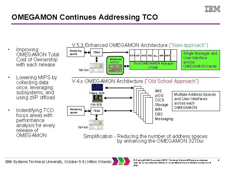 OMEGAMON Continues Addressing TCO • Improving OMEGAMON Total Cost of Ownership with each release