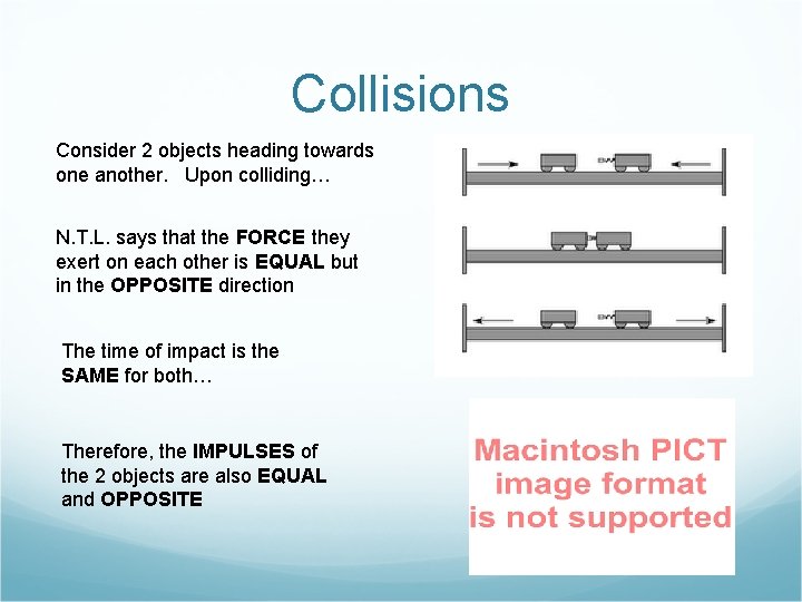 Collisions Consider 2 objects heading towards one another. Upon colliding… N. T. L. says