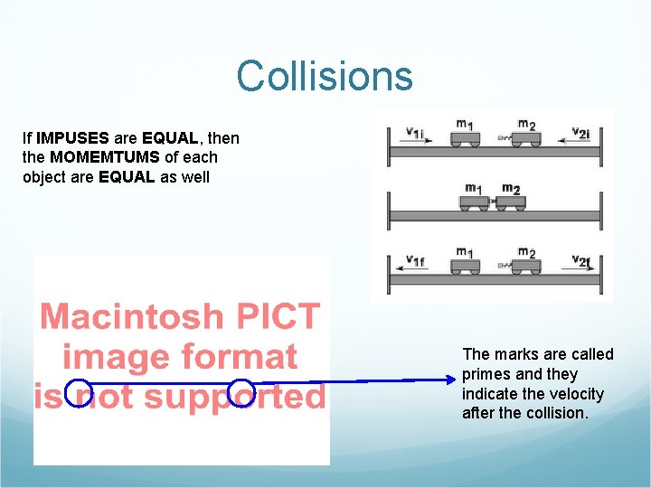 Collisions If IMPUSES are EQUAL, then the MOMEMTUMS of each object are EQUAL as