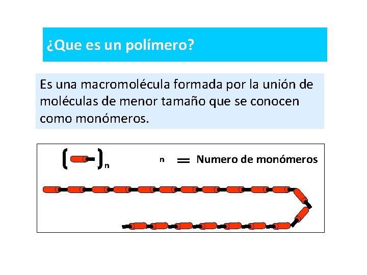 ¿Que es un polímero? Es una macromolécula formada por la unión de moléculas de