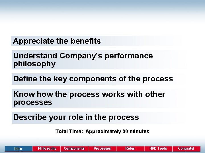 Appreciate the benefits Understand Company’s performance philosophy Define the key components of the process