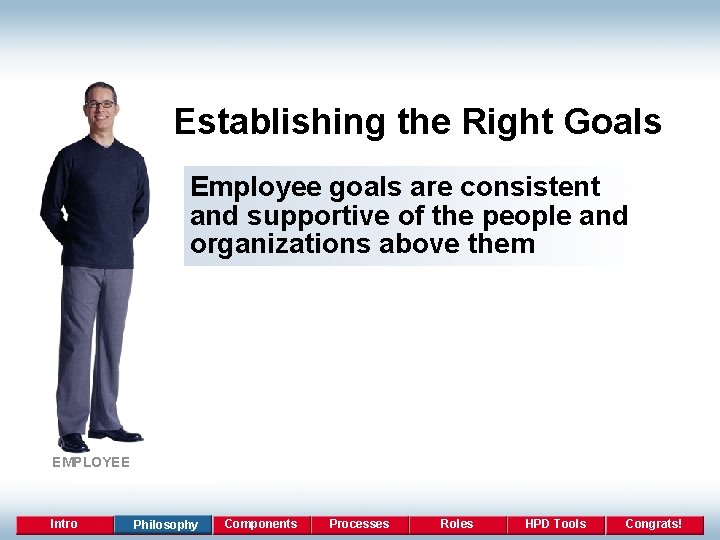 Establishing the Right Goals Employees further company goals Feel connected to the business Employee