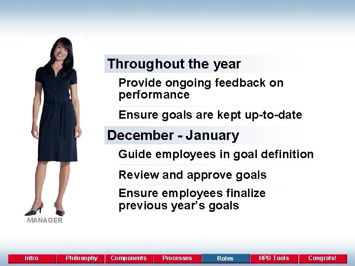 Throughout the year Provide ongoing feedback on performance Ensure goals are kept up-to-date December