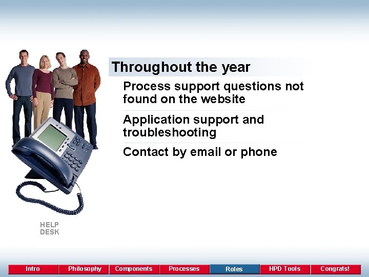 Throughout the year Process support questions not found on the website Application support and