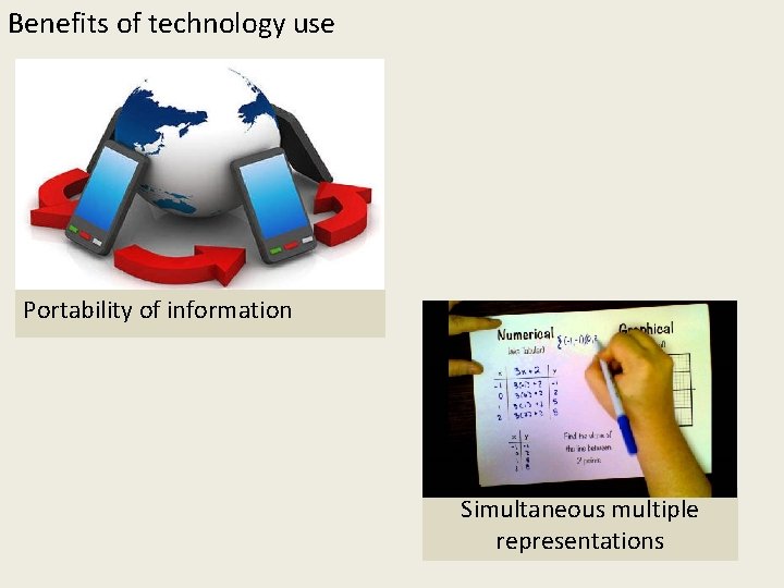 Benefits of technology use Portability of information Simultaneous multiple representations 