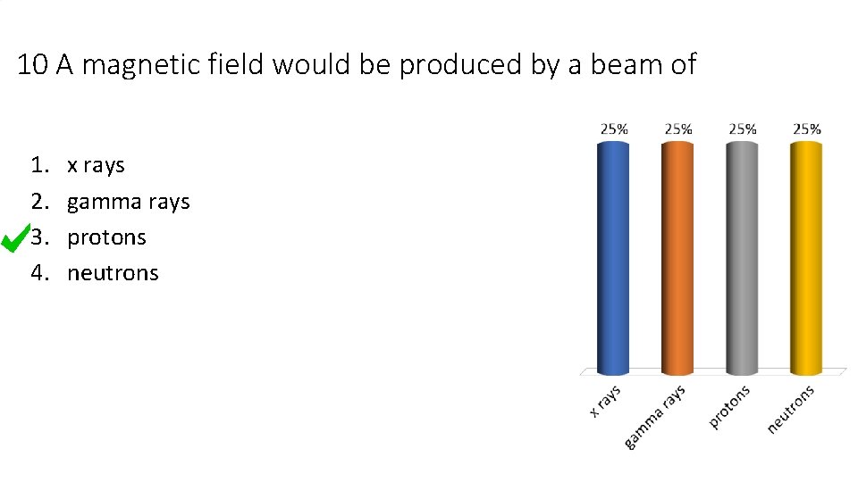 10 A magnetic field would be produced by a beam of 1. 2. 3.