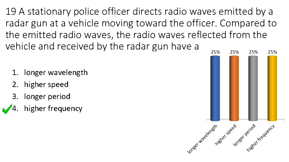 19 A stationary police officer directs radio waves emitted by a radar gun at