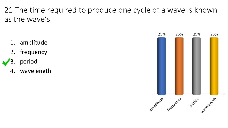 21 The time required to produce one cycle of a wave is known as