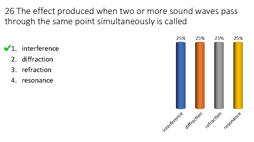 26 The effect produced when two or more sound waves pass through the same