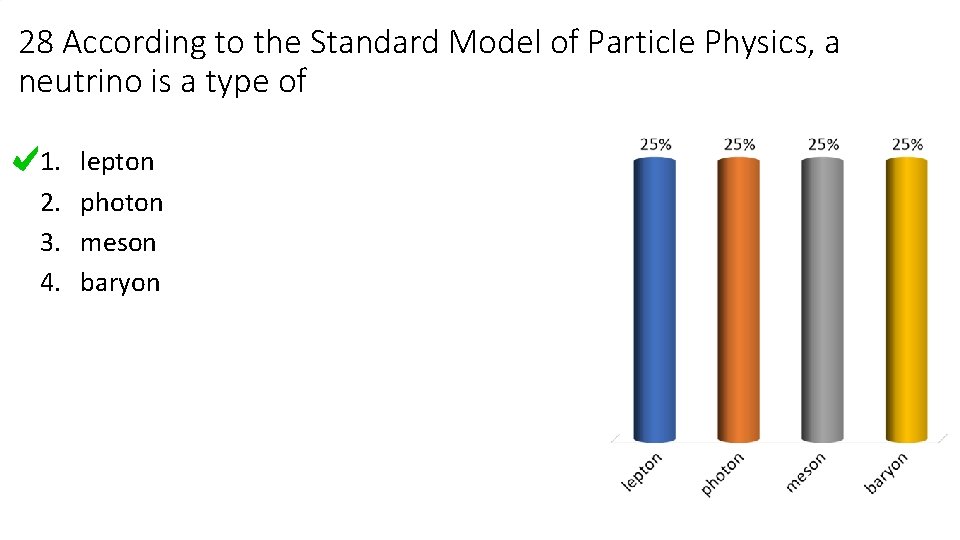 28 According to the Standard Model of Particle Physics, a neutrino is a type
