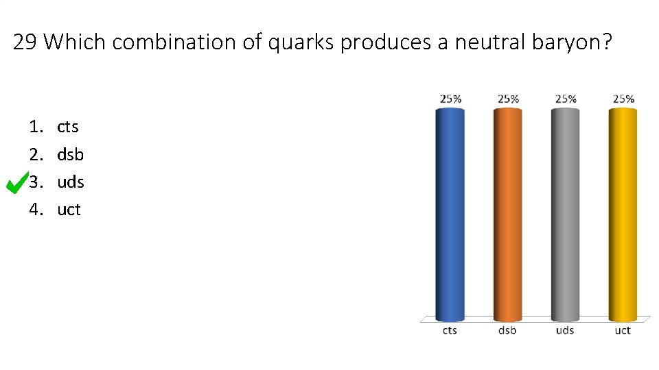 29 Which combination of quarks produces a neutral baryon? 1. 2. 3. 4. cts