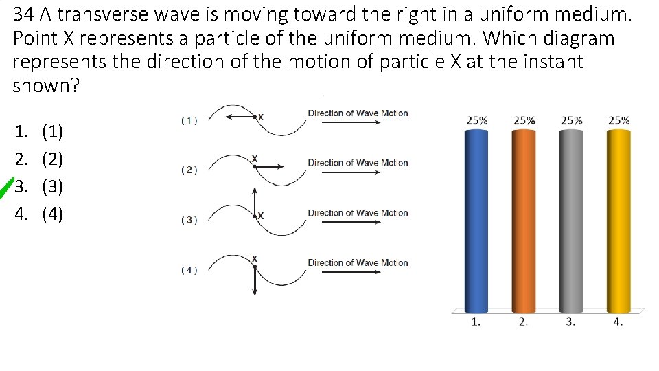 34 A transverse wave is moving toward the right in a uniform medium. Point