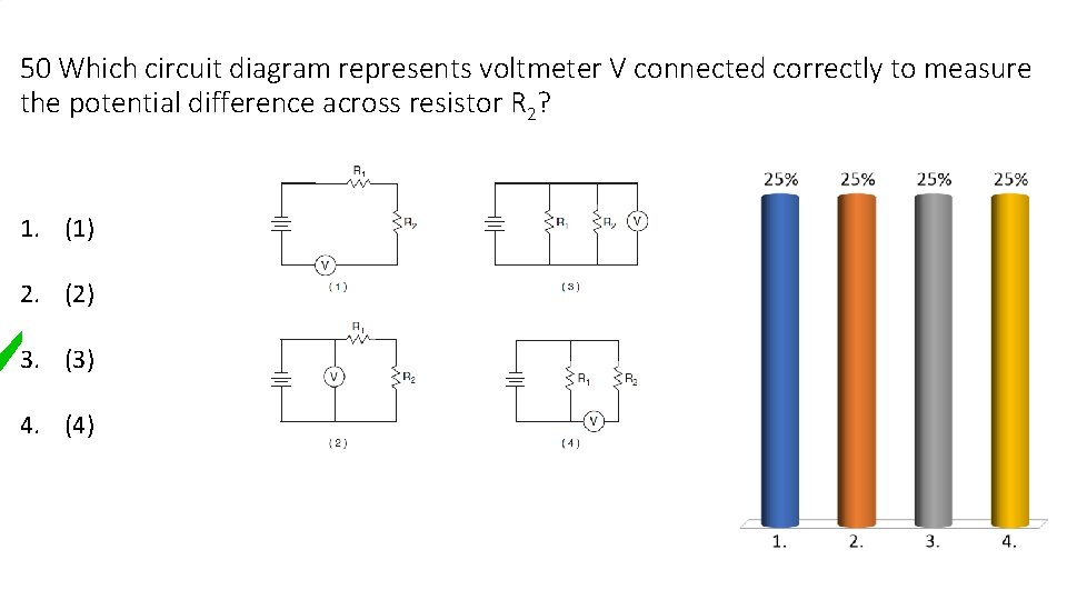 50 Which circuit diagram represents voltmeter V connected correctly to measure the potential difference