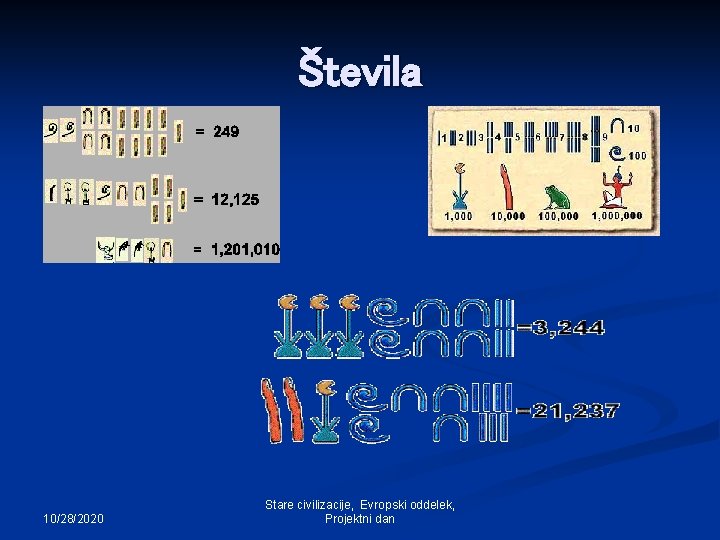 Števila 10/28/2020 Stare civilizacije, Evropski oddelek, Projektni dan 