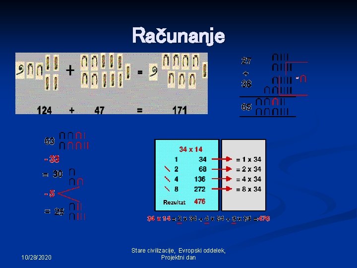Računanje 10/28/2020 Stare civilizacije, Evropski oddelek, Projektni dan 