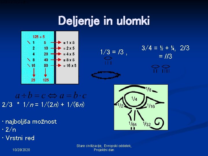 Deljenje in ulomki 1/3 = /3 , 2/3 * 1/n = 1/(2 n) +